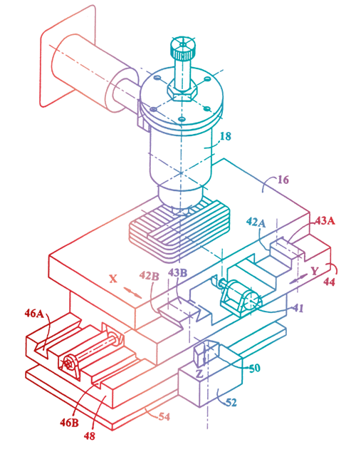 Procesos de ingeniería